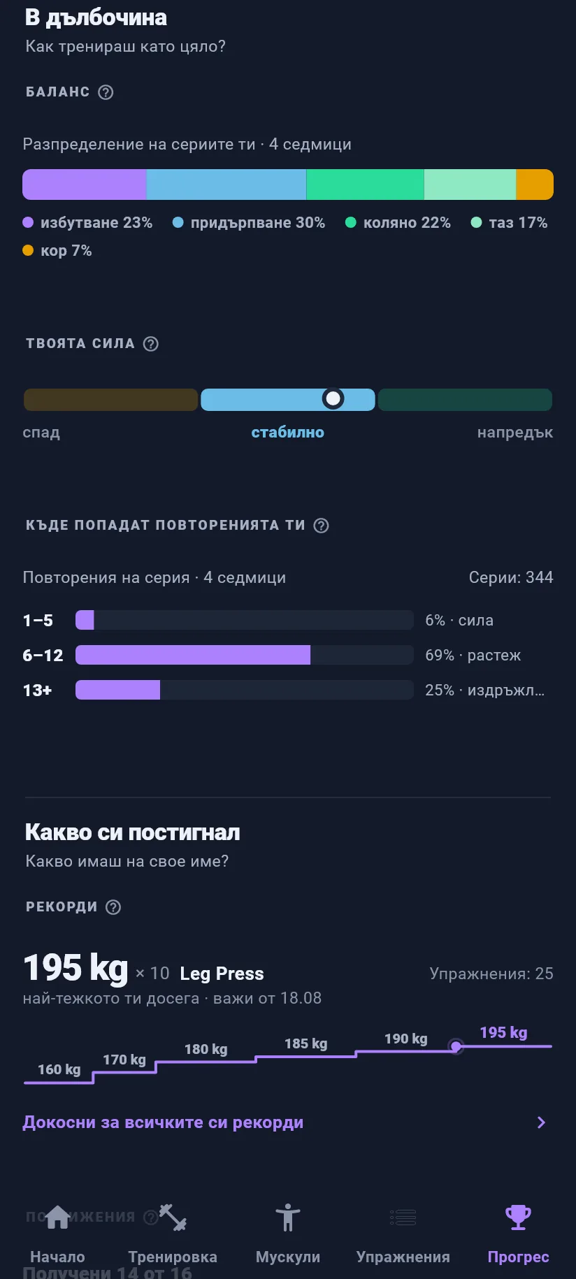 Прогрес: в дълбочина