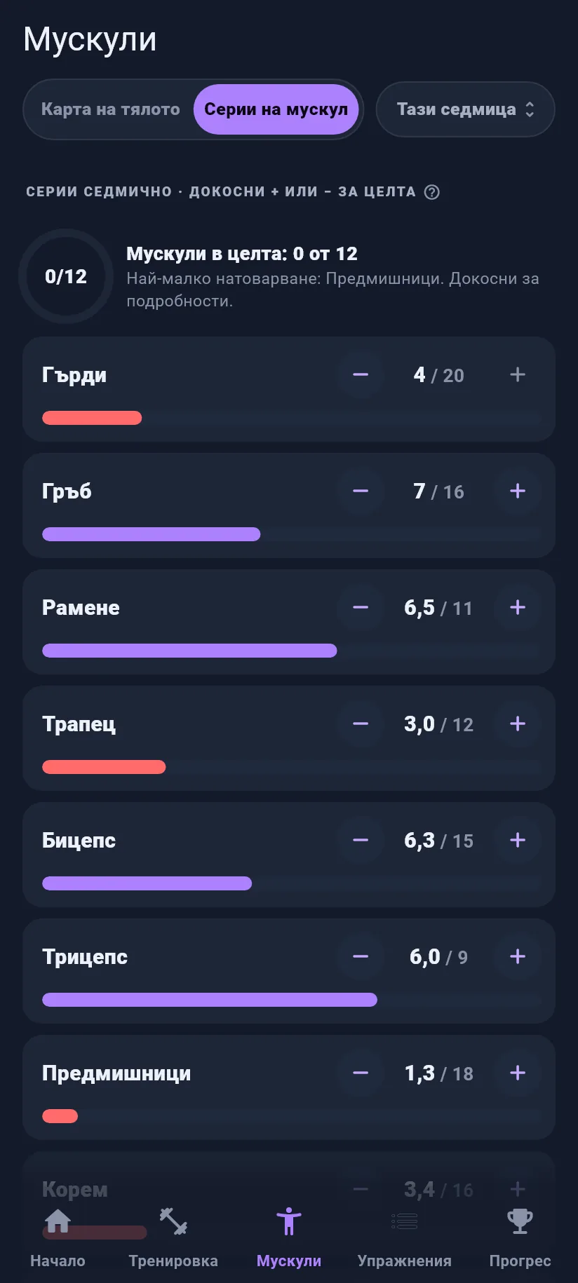 Мускули: серии на мускул