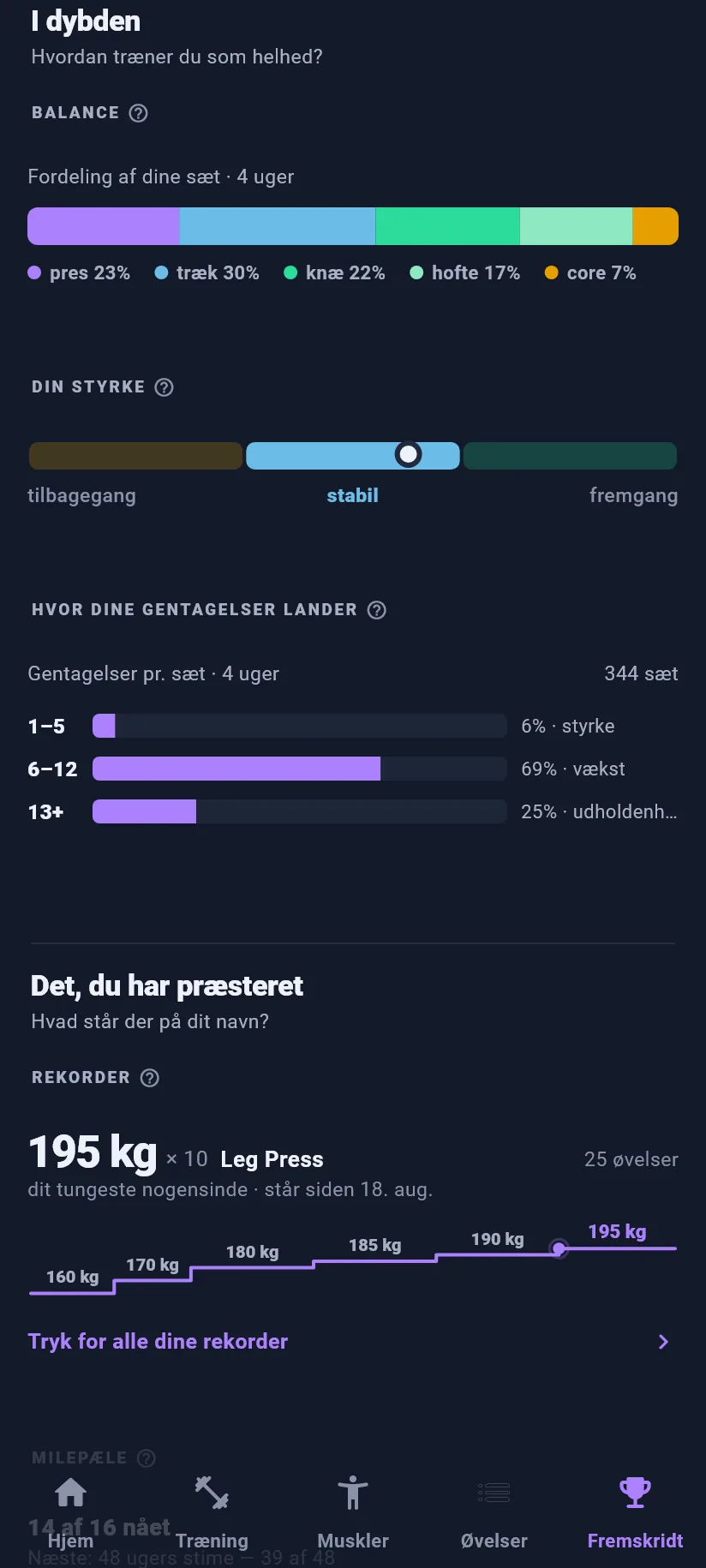 Fremskridt: i dybden