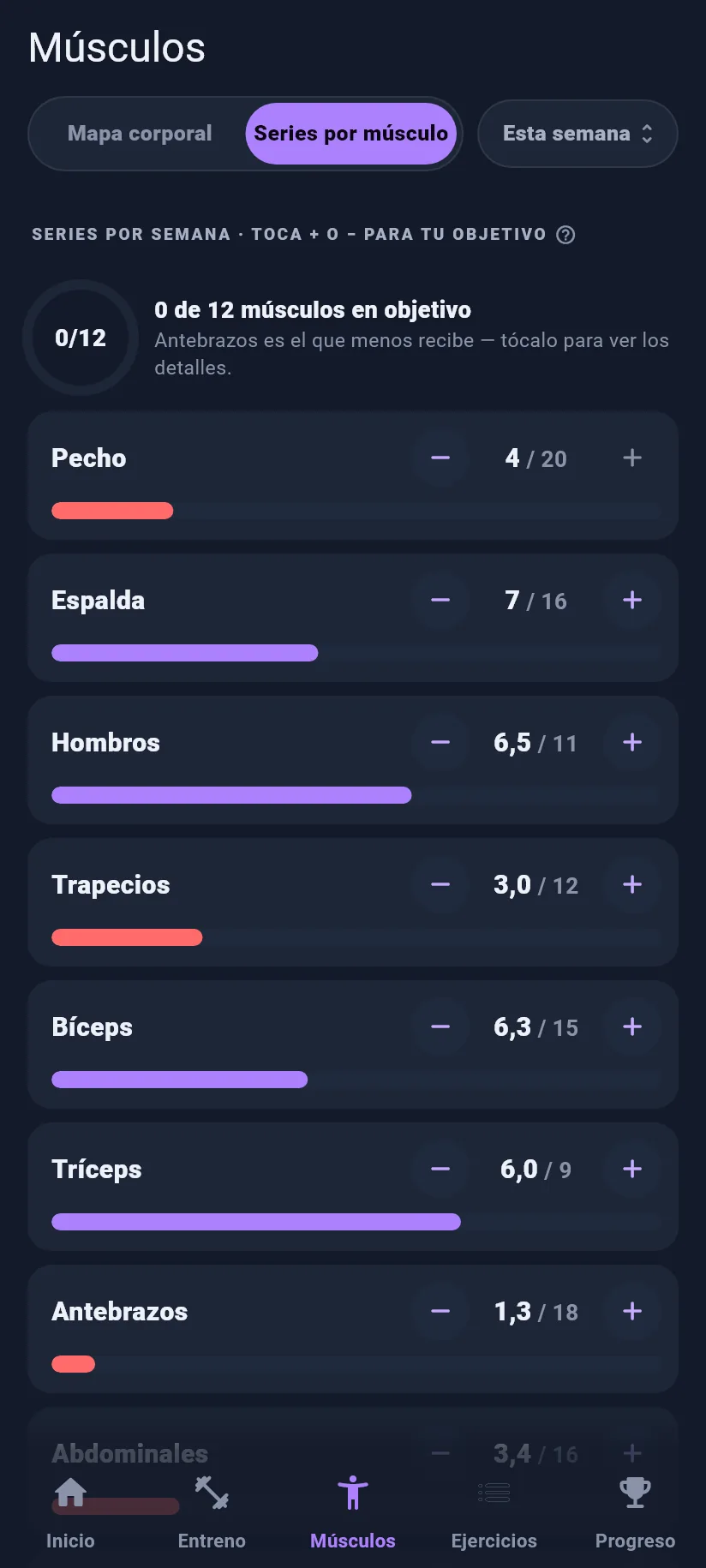 Músculos: series por músculo