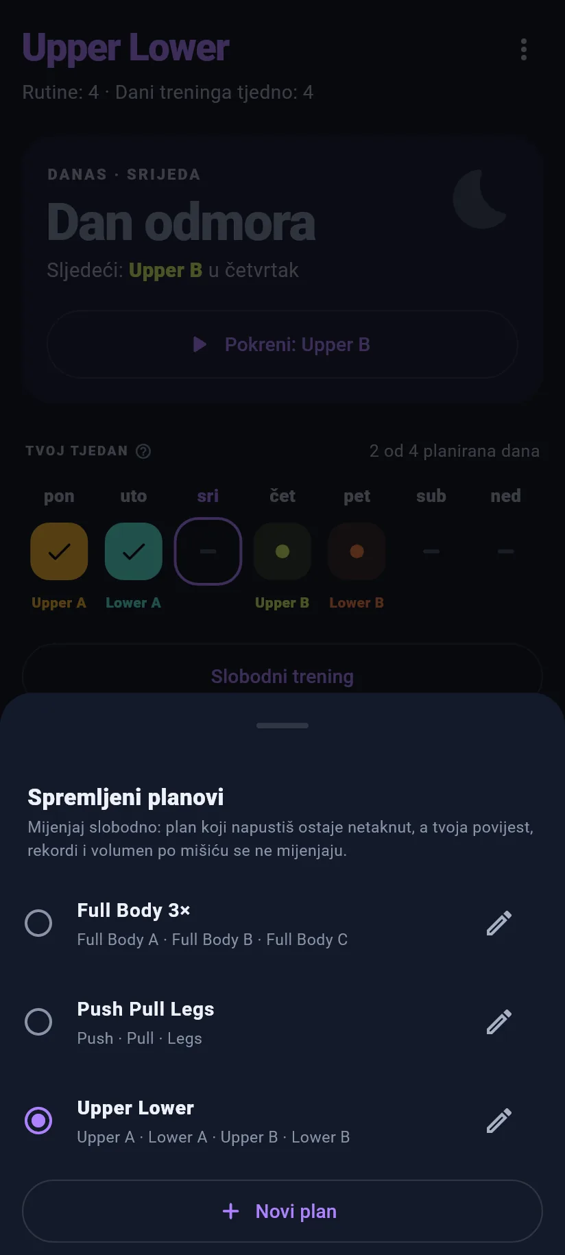 Trening: planovi