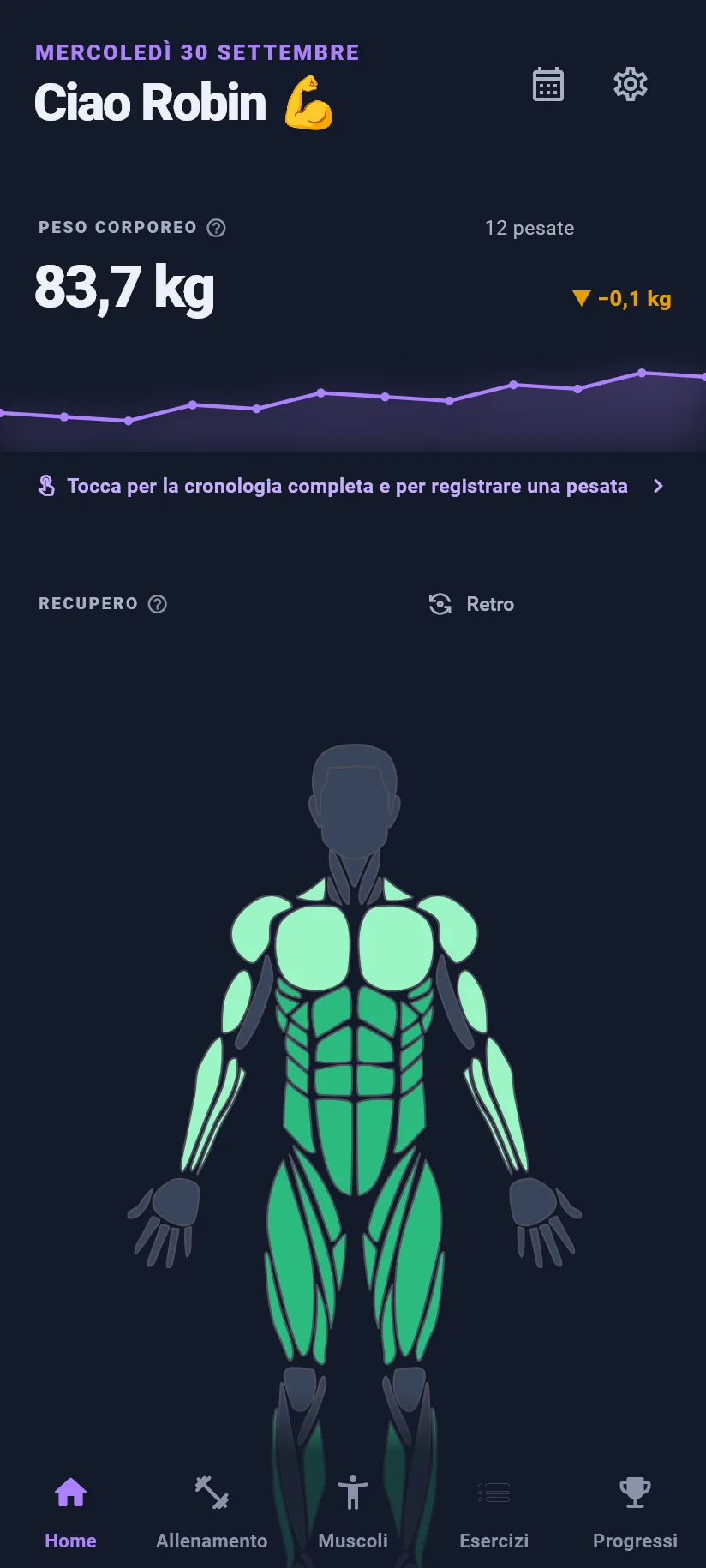 Home: peso corporeo e recupero