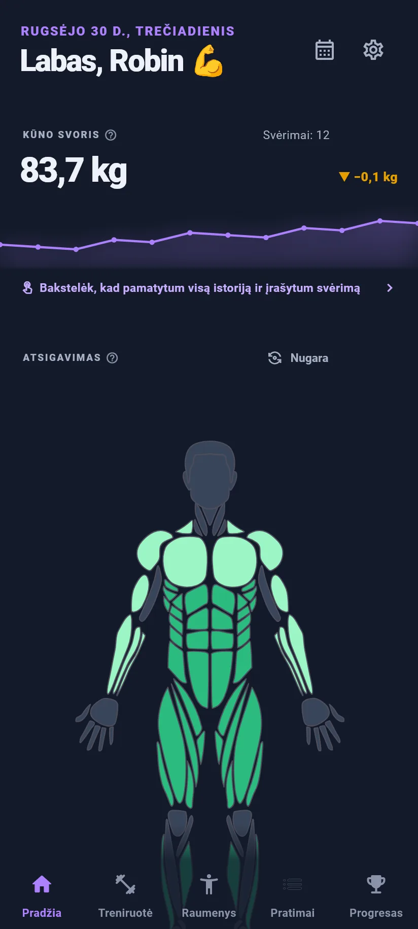 Pradžia: kūno svoris ir atsigavimas