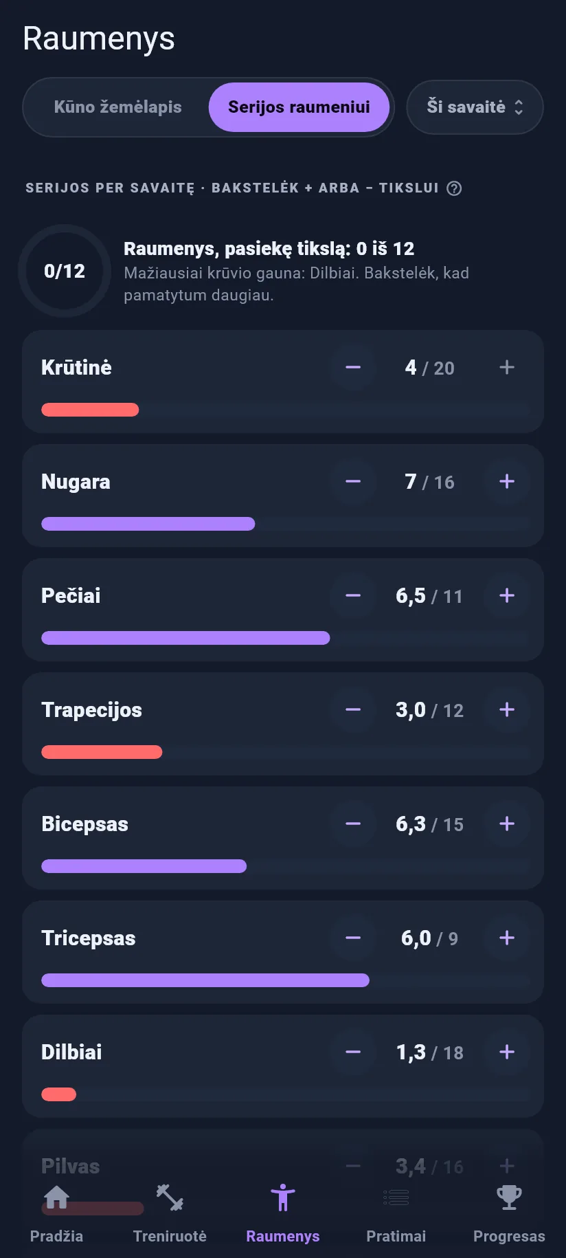 Raumenys: serijos raumeniui