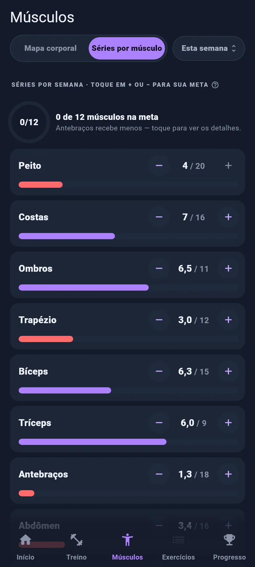 Músculos: séries por músculo