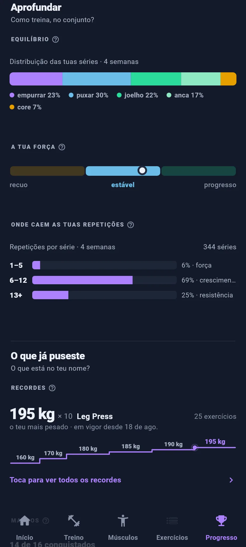Progresso: aprofundar