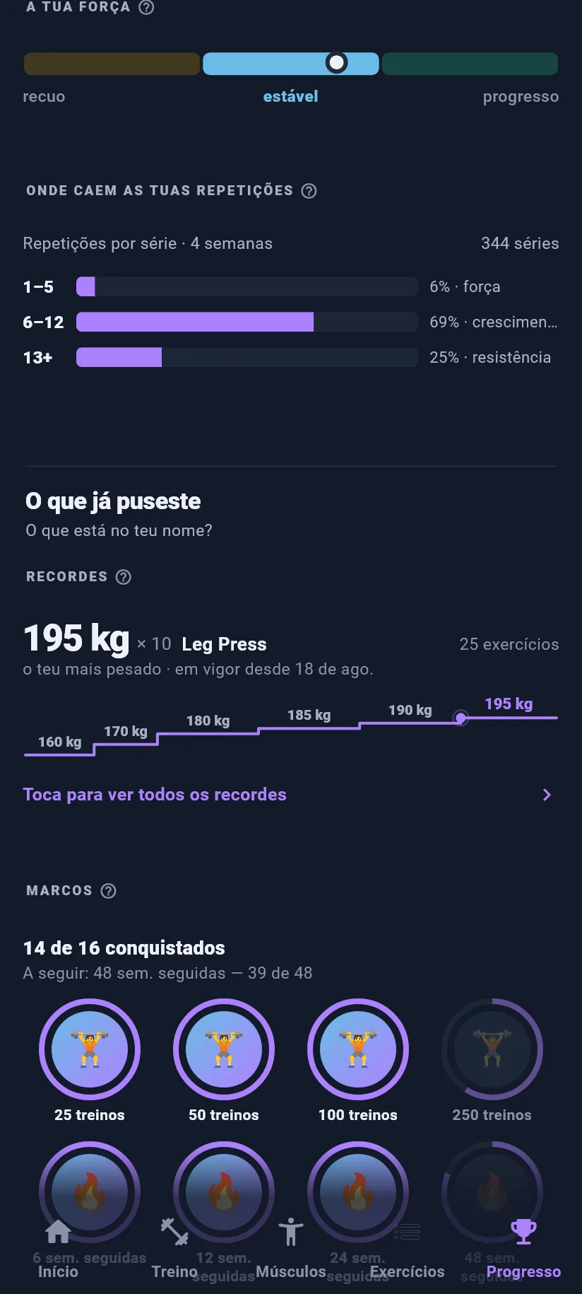 Progresso: recordes e marcos