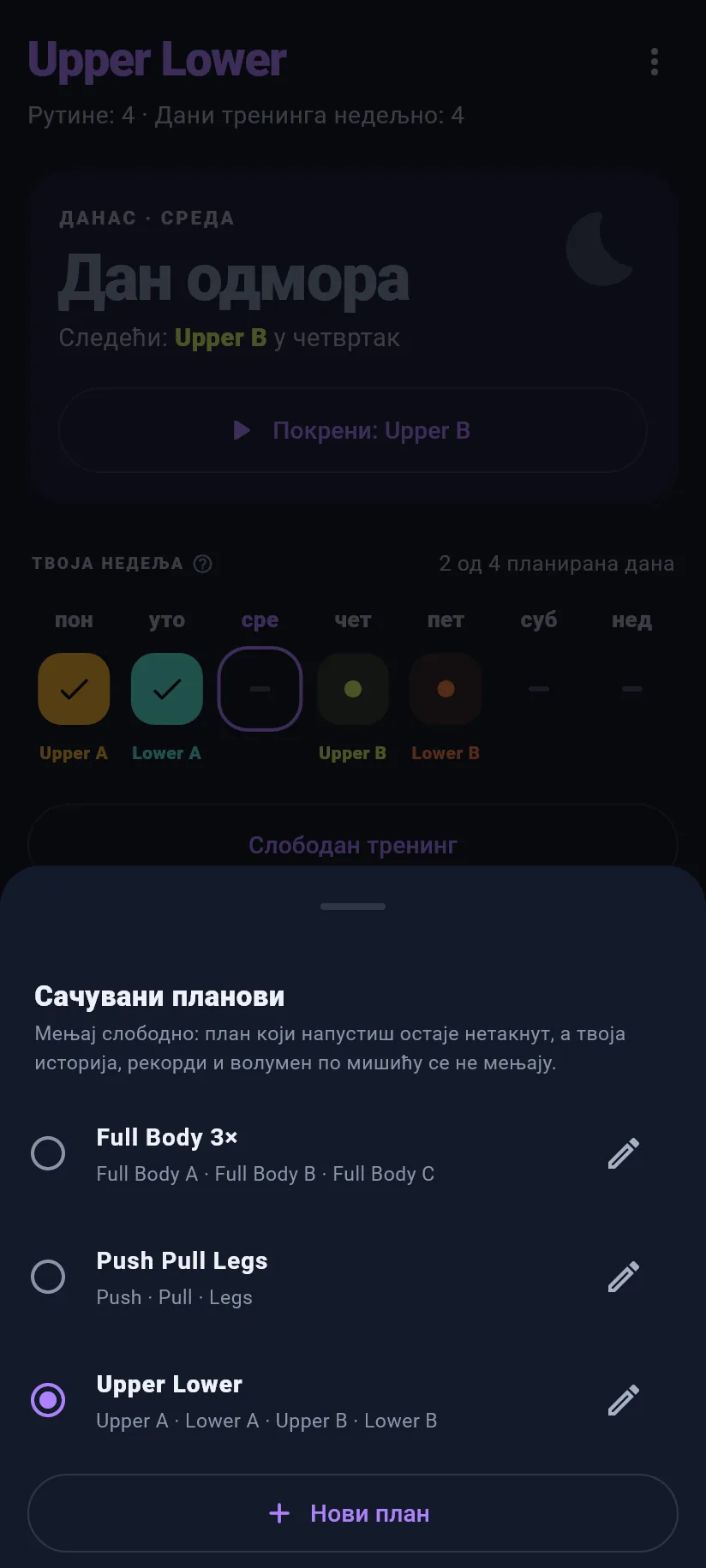 Тренинг: планови