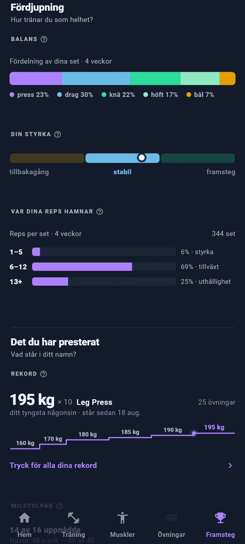 Framsteg: fördjupning