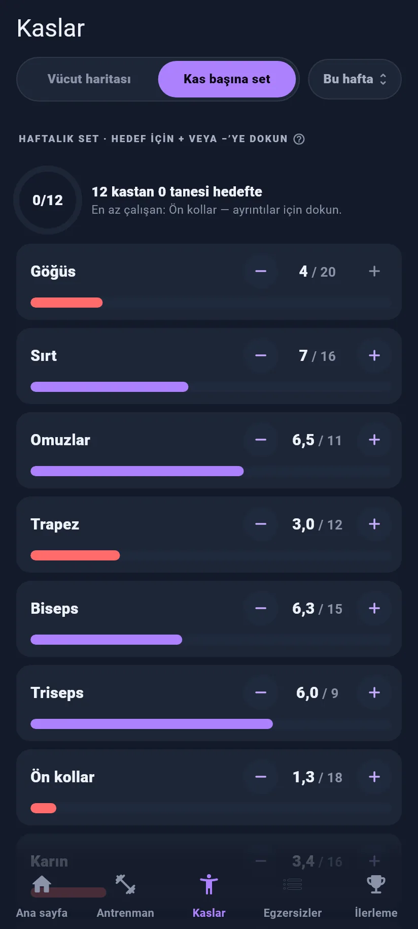 Kaslar: kas başına set